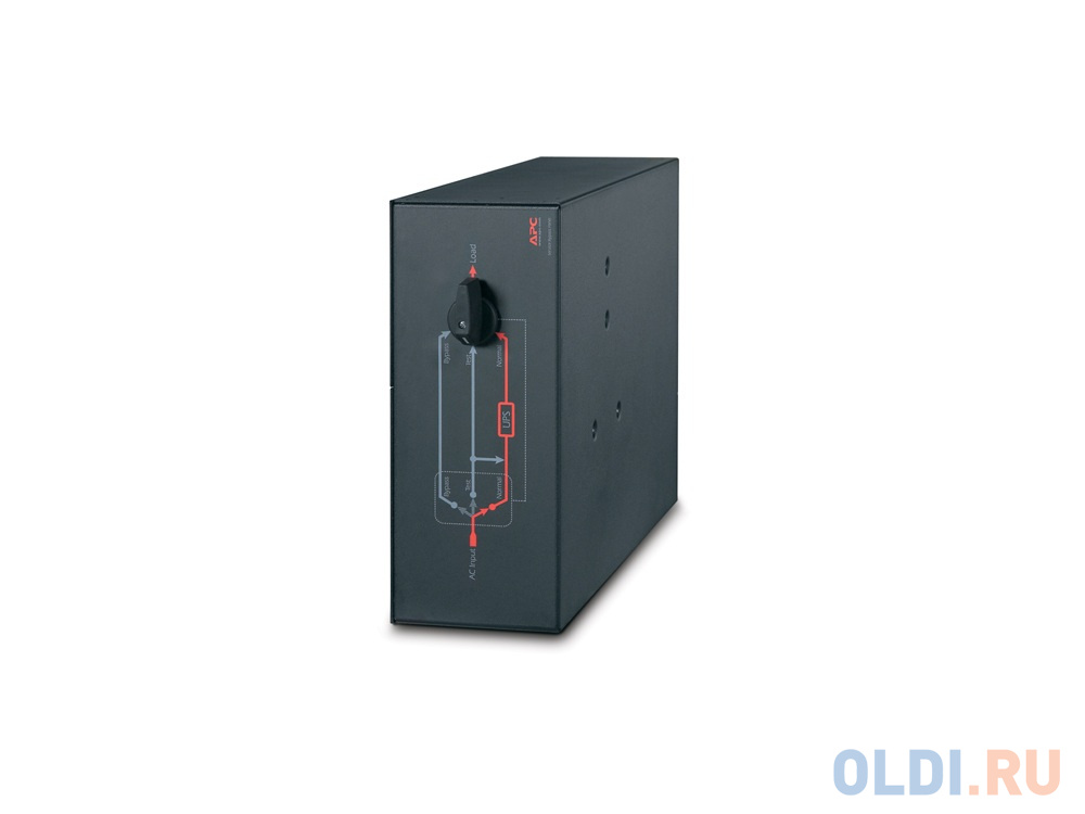 Байпас APC Service Bypass Panel 240V 100A SBP16KP фото