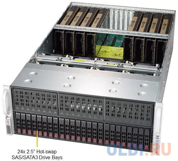 Платформа SuperMicro SYS-4029GP-TRT2 2.5 SAS/SATA 10G 2P 2x2000W