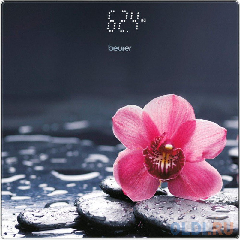 

Весы напольные Beurer GS215 рисунок