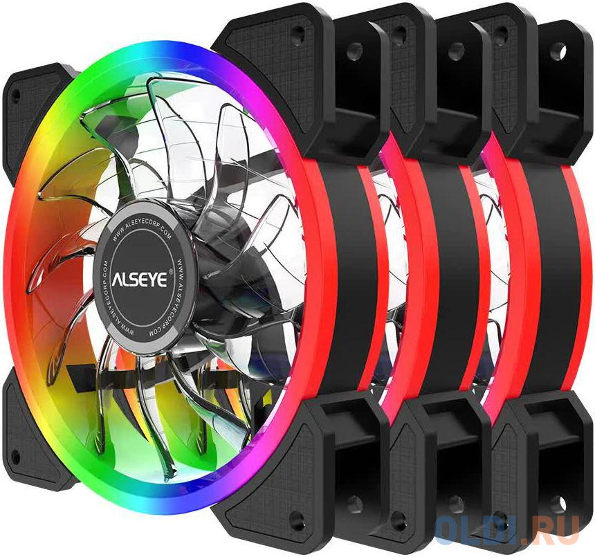 CRLS-300DS 3pcs argb fan kit with controller,2pcs LED strips,size:120*120*25mm,Voltage:12V,Current:0.2A-0.41A,Speed:700-1800RPM±10%,Airflow: 30.4-55.3