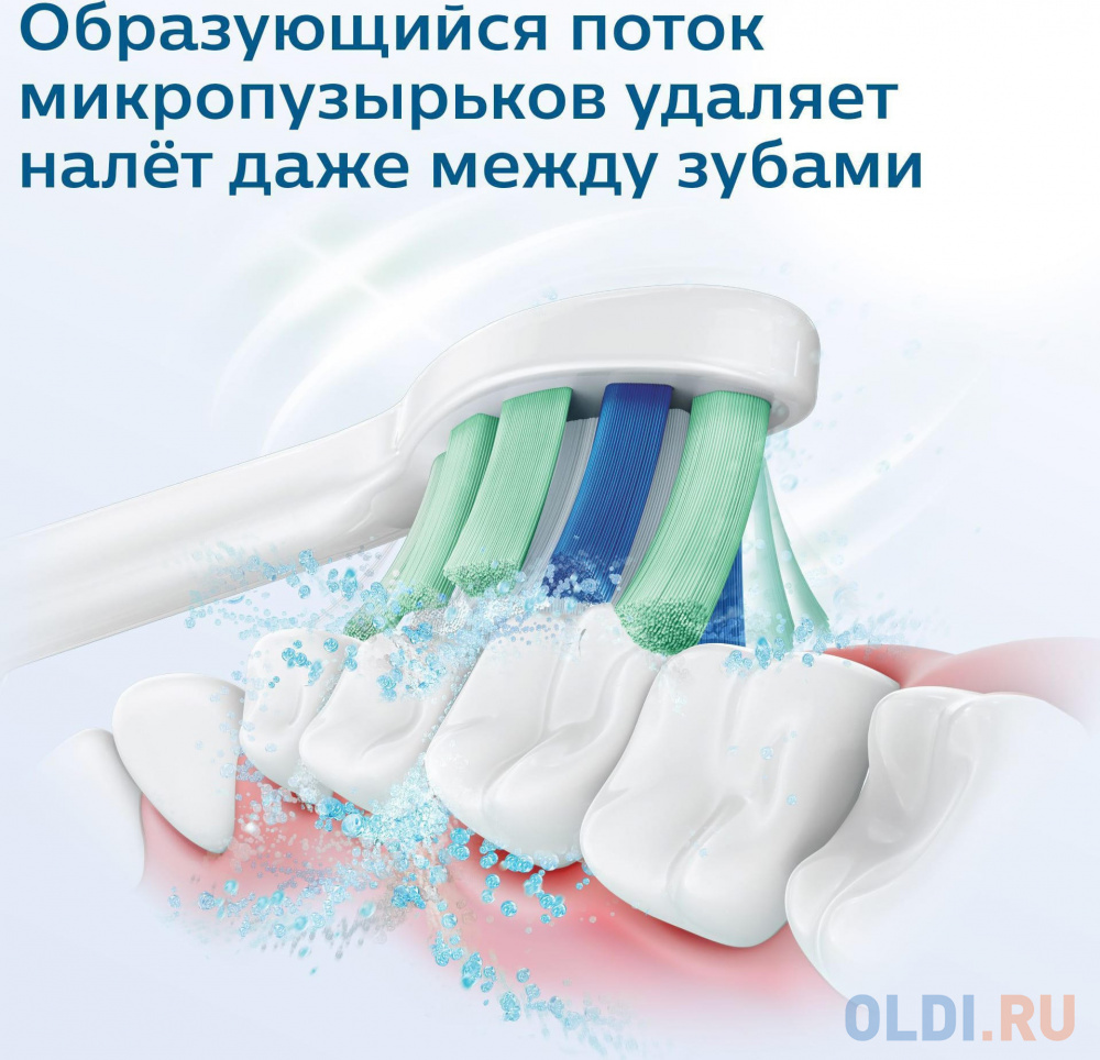 

Электрическая зубная щетка HX3673/13 PHILIPS