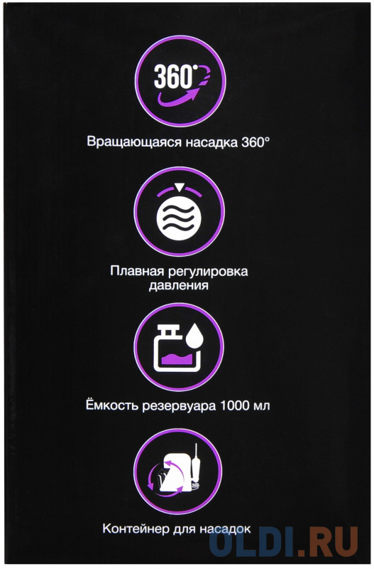 Ирригатор Hyundai H-OI710 белый/голубой фото