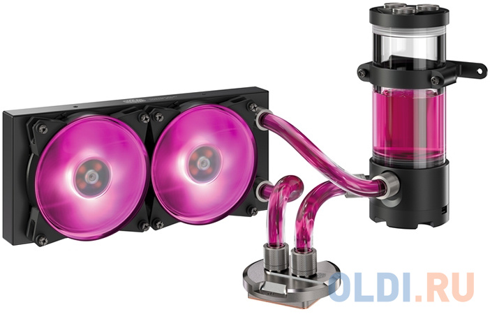 

Cooler Master MasterLiquid 240 Maker DIY