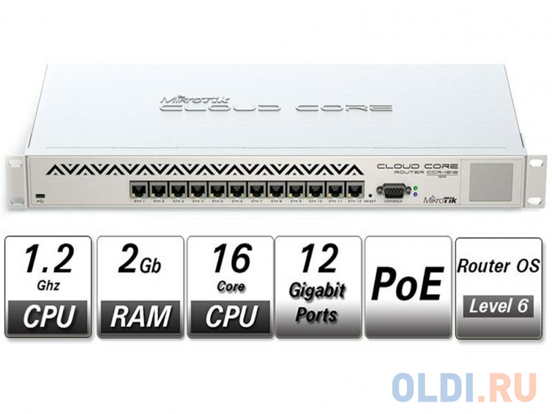 Маршрутизатор MikroTik CCR1016-12G Cloud Core Router 1016-12G with Tilera Tile-Gx16 CPU (16-cores, 1.2Ghz per core), 2GB RAM, 12xGbit LAN, RouterOS L6 фото