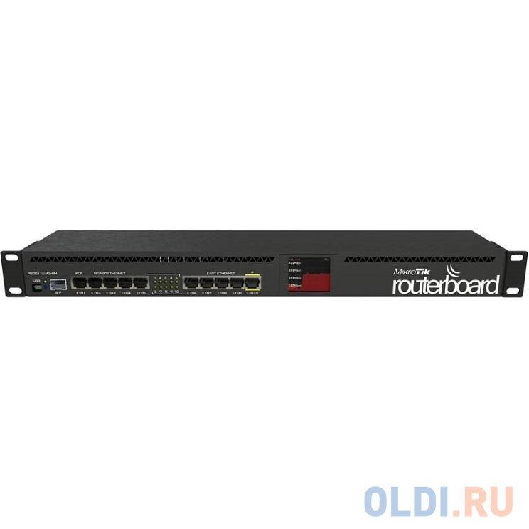 Маршрутизатор MikroTik RouterBOARD RB2011UiAS-RM от OLDI