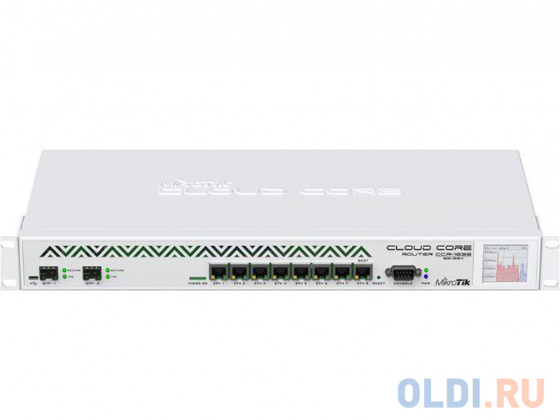 Маршрутизатор MikroTik CCR1036-8G-2S+ Cloud Core Router 1036-8G-2S+ with Tilera Tile-Gx36 CPU (36-cores, 1.2Ghz per core), 4GB RAM, 2xSFP+ cage, 8xGbi фото