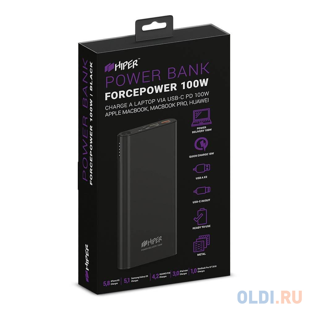 Внешний аккумулятор Power Bank 20000 мАч HIPER ForcePower 100W черный - фото 2