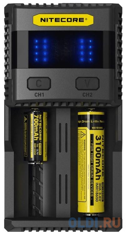 

Зарядное устройство Nitecore SC2 AA/AAA 1 шт