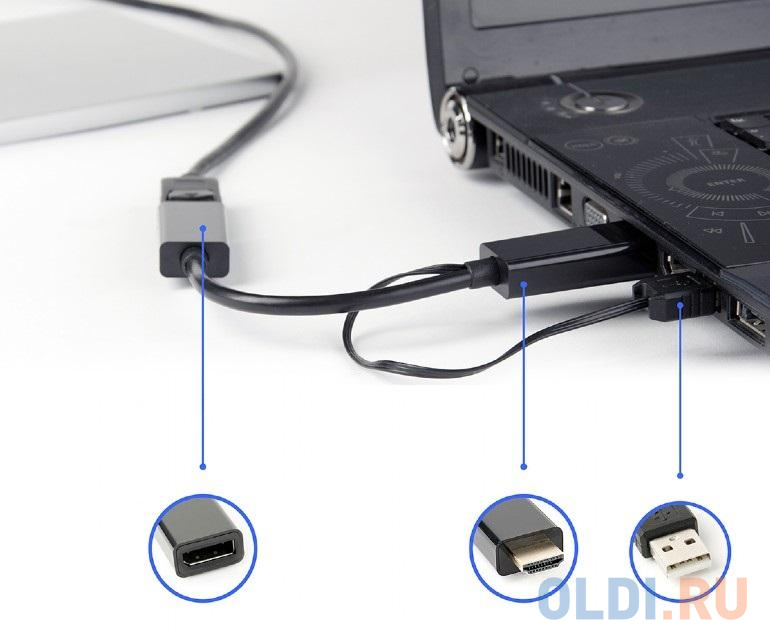 Переходник HDMI DisplayPort 0.15м Gembird DSC-HDMI-DP круглый черный фото