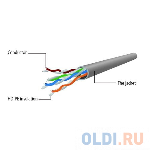 Патч-корд UTP Cablexpert PP12-0.5M/RO   кат.5e, 0.5м, литой, многожильный (розовый) Вид№2