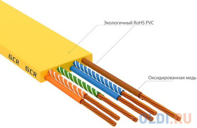 GCR Патч-корд PROF плоский прямой 2.0m, UTP медь кат.6, желтый, 30 AWG, ethernet high speed 10 Гбит/с, RJ45, T568B, GCR-52827 GCR Патч-корд PROF плоский прямой 2.0m, UTP медь кат.6, желтый, 30 AWG, ethernet high speed 10 Гбит/с, RJ45, T568B, GCR-52827 фото