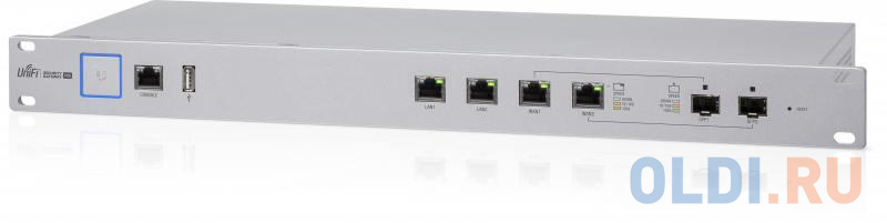 Межсетевой экран Ubiquiti USG-PRO-4 UniFi Security Gateway, PRO, 4-Port