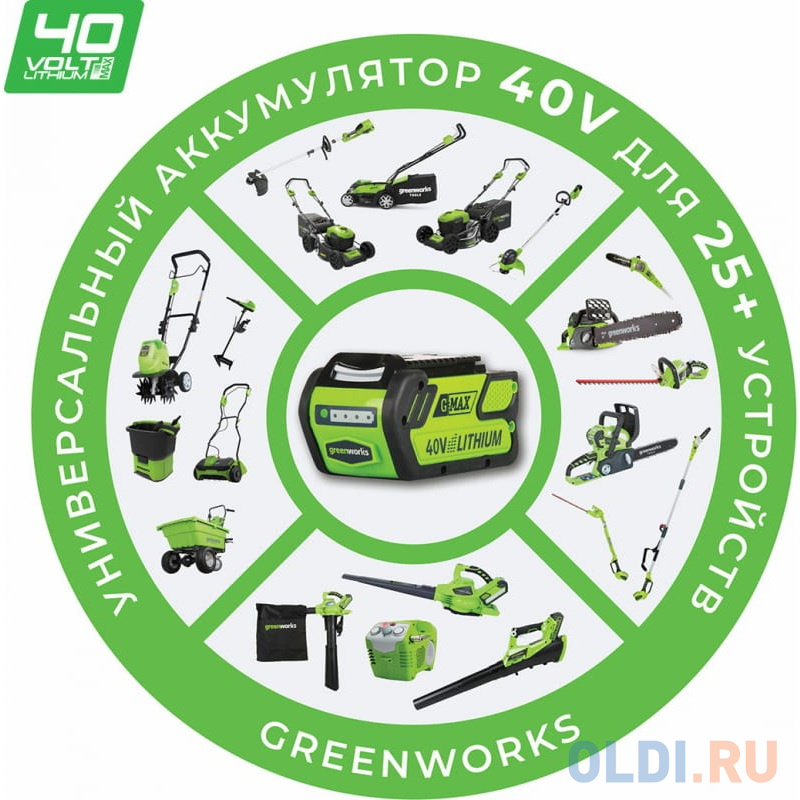 Greenworks Цепная пила аккумуляторная GreenWorks  GD40CS18, 40V, 40 см, бесщеточная,  до 1,8 КВТ, с АКБ 2АЧ и ЗУ [2005807UA] - фото 10