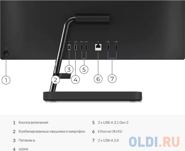 

Моноблок Lenovo IdeaCentre AIO 3 27IAP7 F0GJ00VDRK, Черный