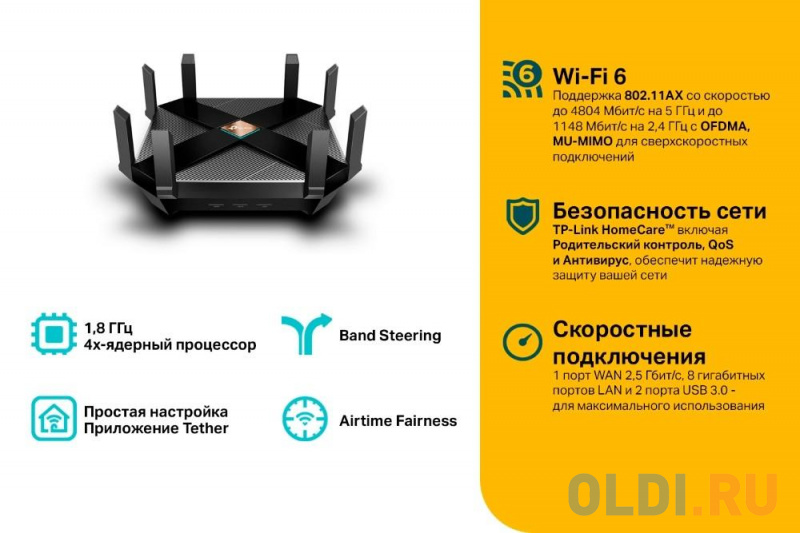 Роутер беспроводной TP-Link Archer AX6000 AX6000 10/100/1000BASE-TX фото
