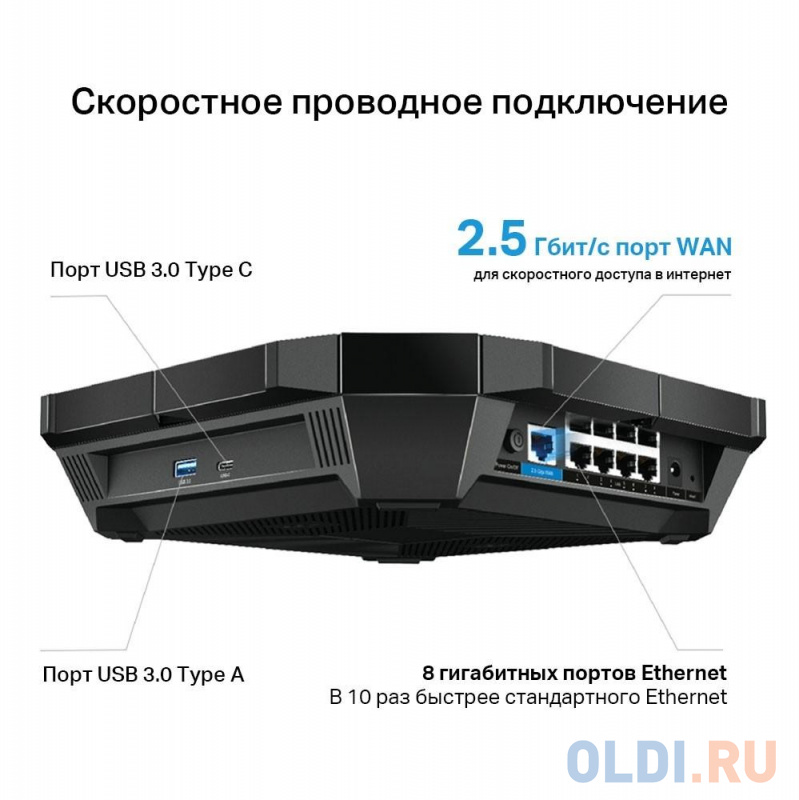 Роутер беспроводной TP-Link Archer AX6000 AX6000 10/100/1000BASE-TX фото