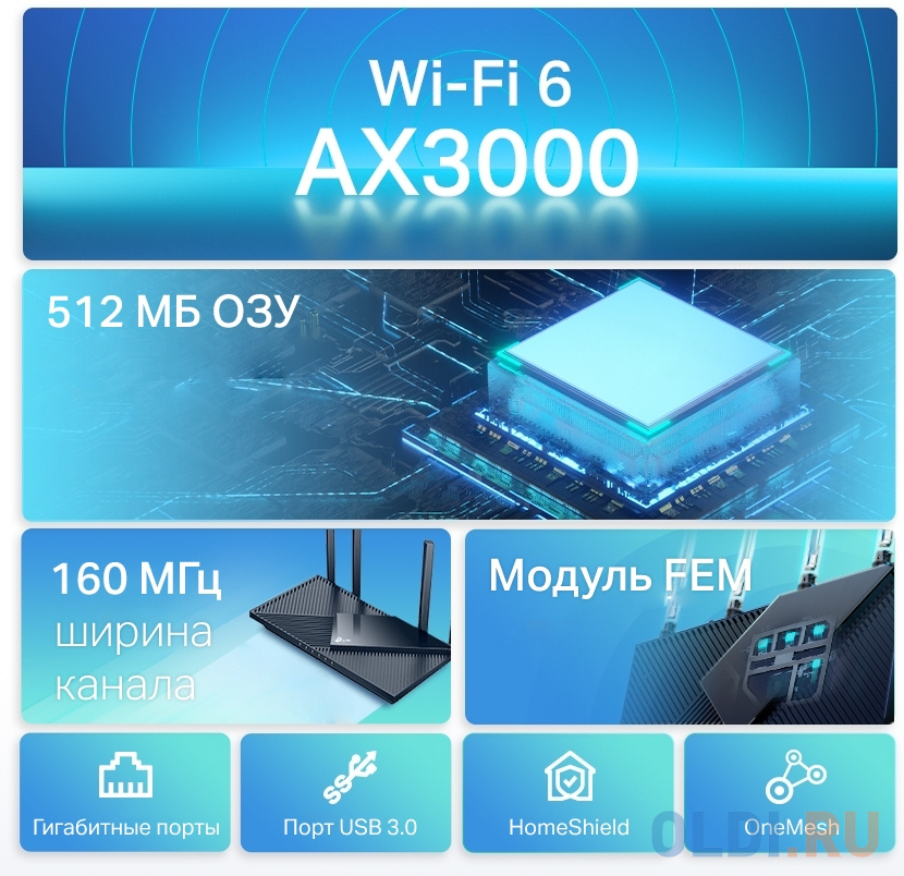 Wi-Fi роутер TP-LINK Archer AX55 802.11abgnacax 2976Mbps 2.4 ГГц 5 ГГц 4xLAN черный фото