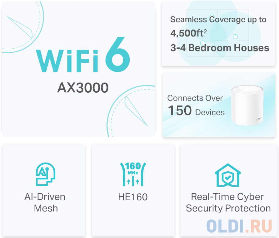 Бесшовный Mesh роутер TP-Link Deco X50(2-Pack) AX3000 10/100/1000BASE-TX фото