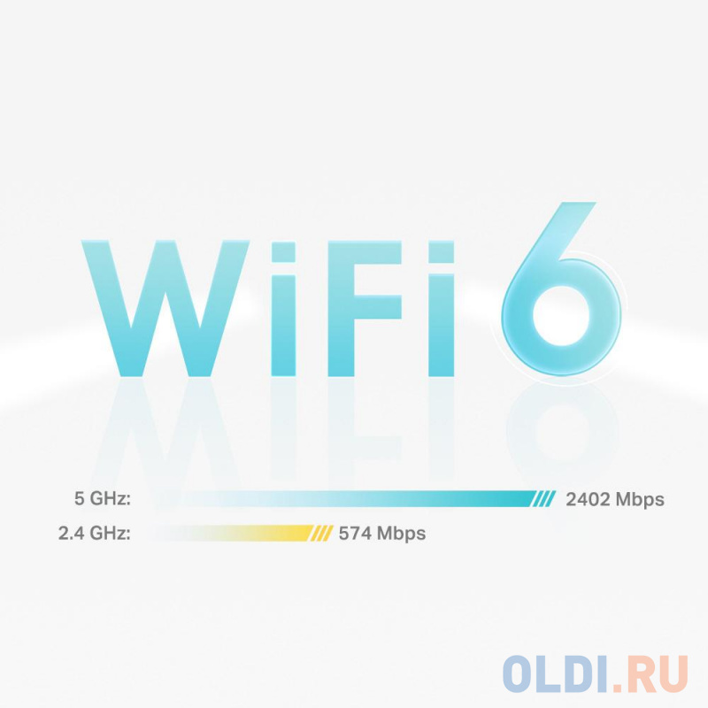 AX3000 Whole Home Mesh Wi-Fi 6 UnitSPEED: 574 Mbps at 2.4 GHz + 2402 Mbps at 5 GHzSPEC: 2? Internal Antennas, 3? Gigabit Ports (WAN/LAN auto-sensing), фото