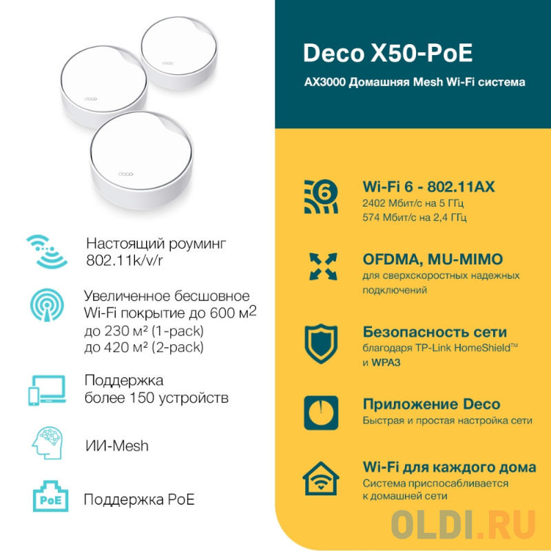 Wi-Fi система TP-LINK Deco X50-PoE (3-Pack) 802.11ax 2402Mbps 2.4 ГГц 5 ГГц 2xLAN белый фото