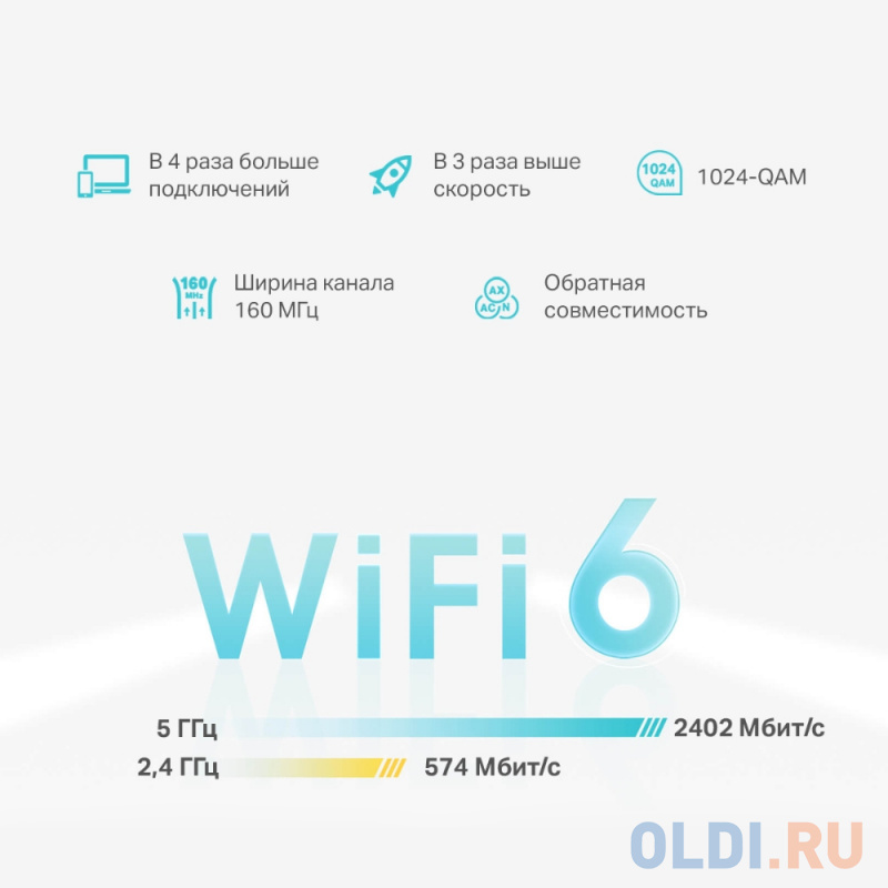 Wi-Fi система TP-LINK Deco X50-PoE (3-Pack) 802.11ax 2402Mbps 2.4 ГГц 5 ГГц 2xLAN белый фото