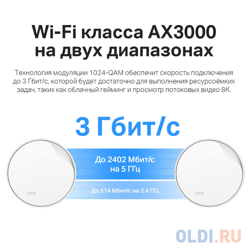Wi-Fi система TP-LINK Deco X50-PoE (3-Pack) 802.11ax 2402Mbps 2.4 ГГц 5 ГГц 2xLAN белый фото