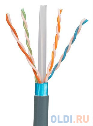 

Кабель информационный Panduit PFL6004DG-KD кат.6 F/UTP общий экран 4X2X23AWG LSZH внутренний 500м темно-серый