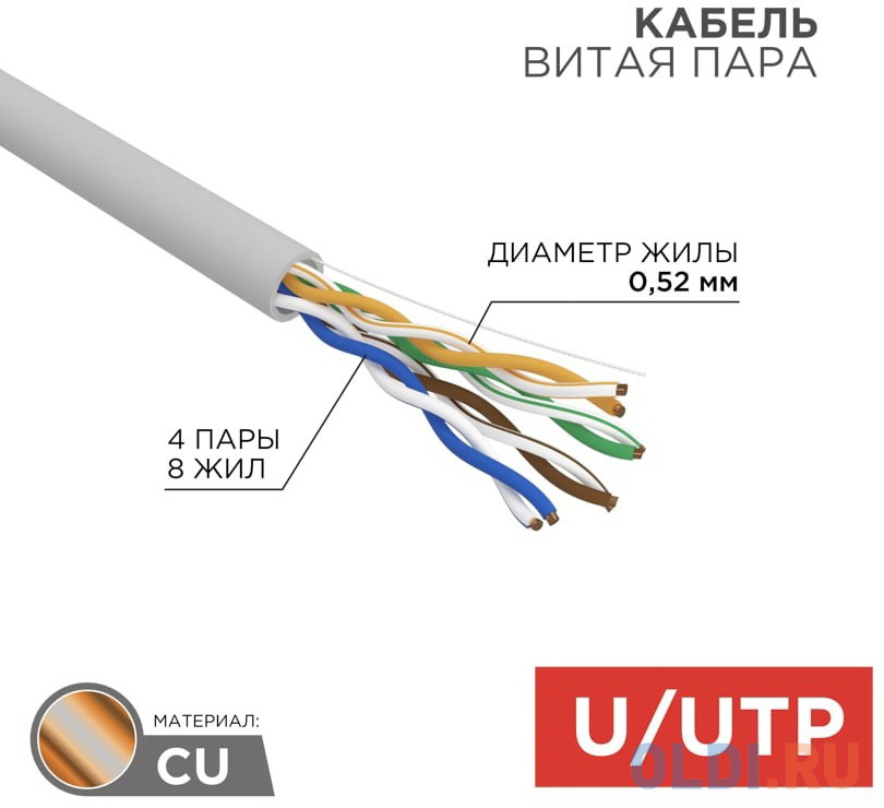 REXANT (02-0005 ) Кабель витая пара U/UTP, CAT 5e, PVC, 4х2х0, 52 мм, 24AWG, INDOOR, SOLID, серый, 305 м - 02-0005