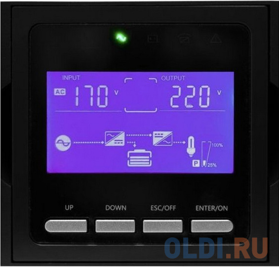 ИБП Powerman Online 3000 RT 3000VA фото