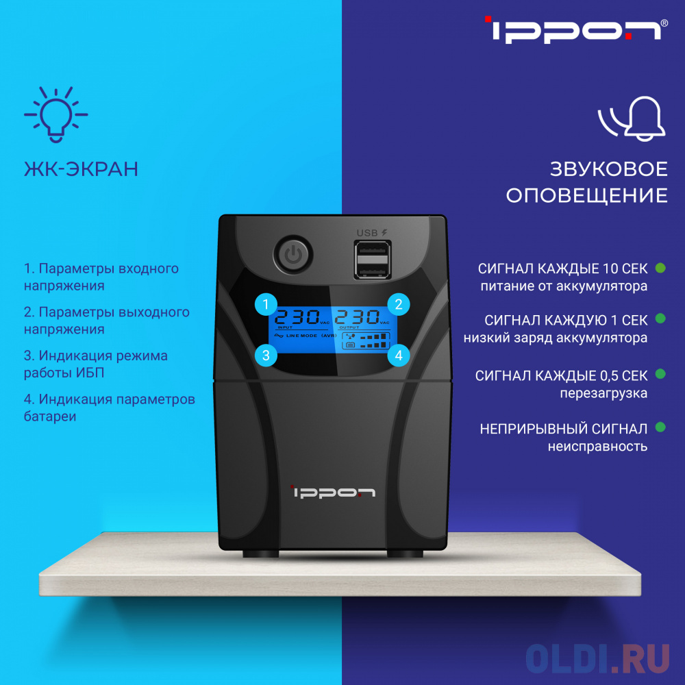 ИБП Ippon Back Power Pro II 650 650VA/360W LCD,RJ-45,USB (2 EURO) фото