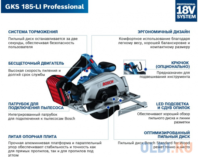 Циркулярная пила (дисковая) Bosch GKS 185-LI (ручная) фото