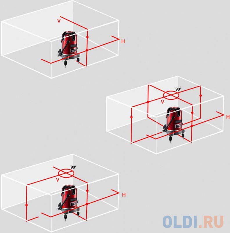Лазерный уровень Deko LL57 SET1 фото