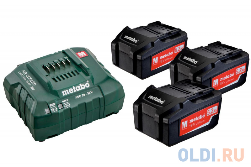 

Базовый комплект Metabo 685048000