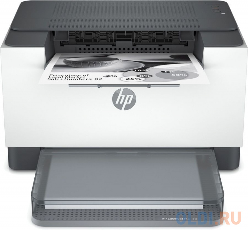 Лазерный принтер HP LaserJet M211dw фото