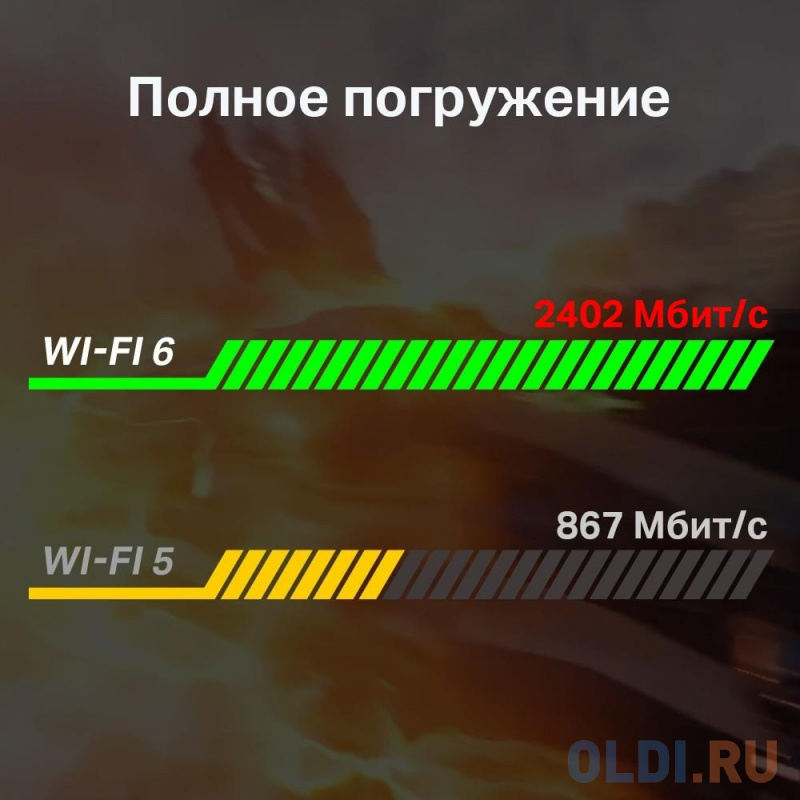 Сетевой адаптер Wi-Fi 6+ Bluetooth 5.0 TP-Link Archer TX3000E-RU AX3000 фото