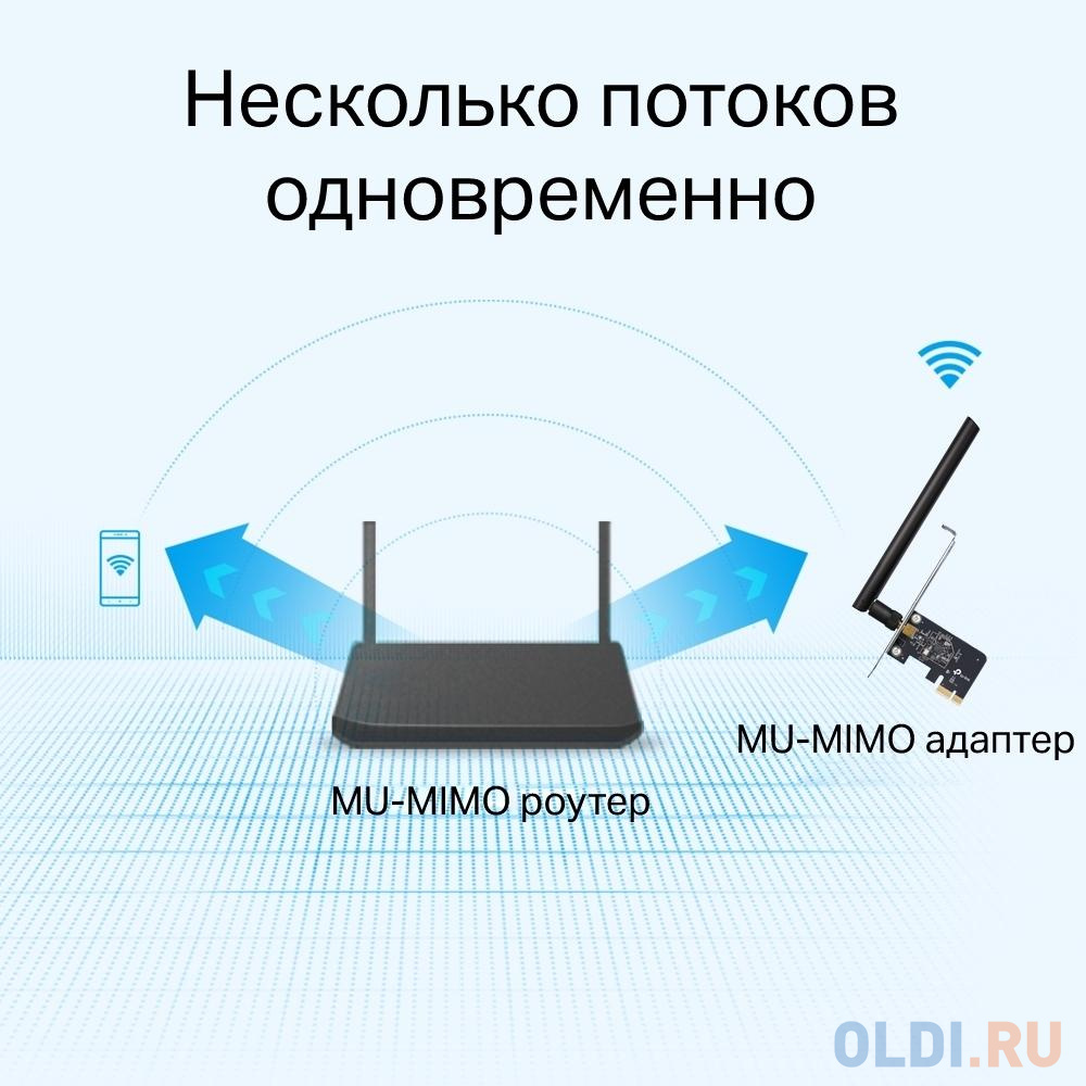 Сетевой адаптер WiFi TP-Link Archer T2E AC600 PCI Express (ант.внеш.съем) 1ант. от OLDI