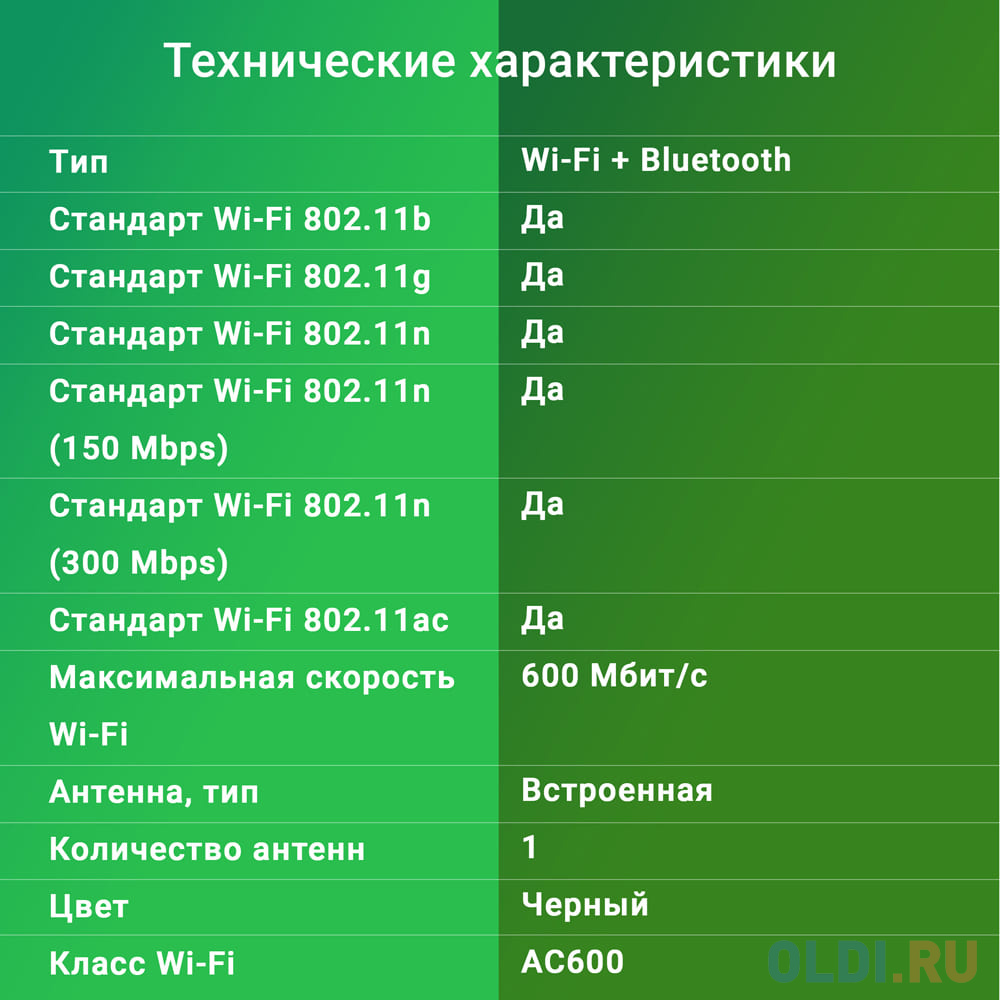 Сетевой адаптер Wi-Fi + Bluetooth Digma DWA-BT5-AC600C AC600 USB 2.0 (ант.внутр.) 1ант. (упак.:1шт) - фото 6