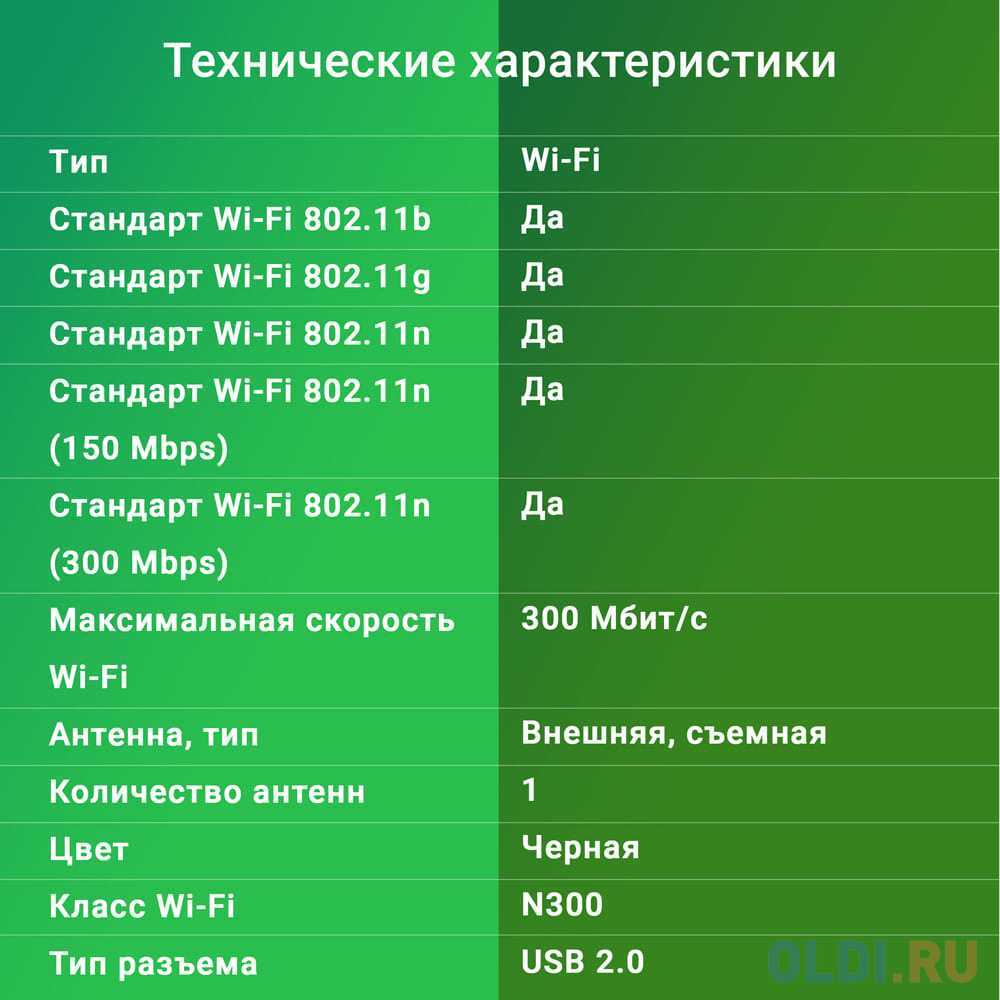 Сетевой адаптер Wi-Fi Digma DWA-N300E N300 USB 2.0 (ант.внеш.съем) 1ант. (упак.:1шт) Вид№10