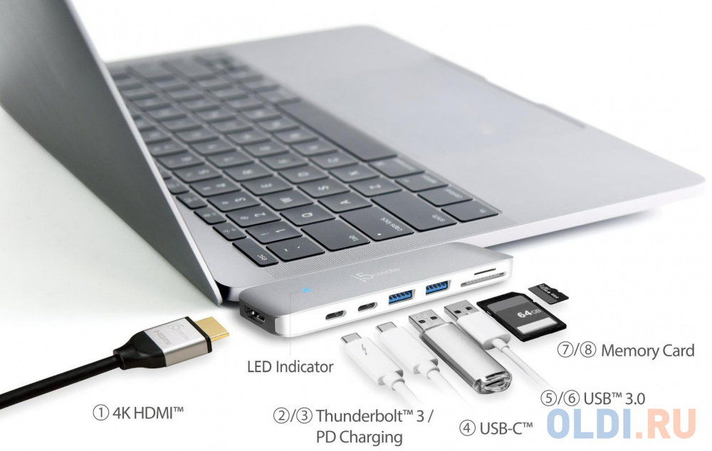 Мини док-станция j5create USB-C ULTRADRIVE MINIDOCK. Интерфейс: Thunderbolt 3 USB-C x 2. Порты: Thunderbolt 3 USB-C, USB-C, HDMI, SD, microSD, USB-A x 2 JCD382 - фото 5