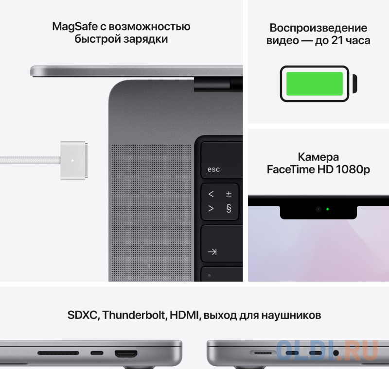 Ноутбук Apple MacBook Pro 16 A2485 16.2" 3456x2234 Apple -M1 Max SSD 1024 Gb 32Gb Bluetooth 5.0 WiFi (802.11 b/g/n/ac/ax) Apple M1 Max 32-core се фото