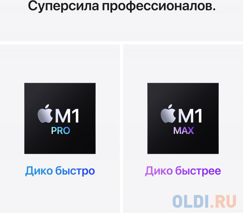 Ноутбук Apple MacBook Pro 14 14.2" 3024x1964 Apple -M1 Pro SSD 512 Gb 16Gb Bluetooth 5.0 WiFi (802.11 b/g/n/ac/ax) Apple M1 Pro (14-core) серый m фото