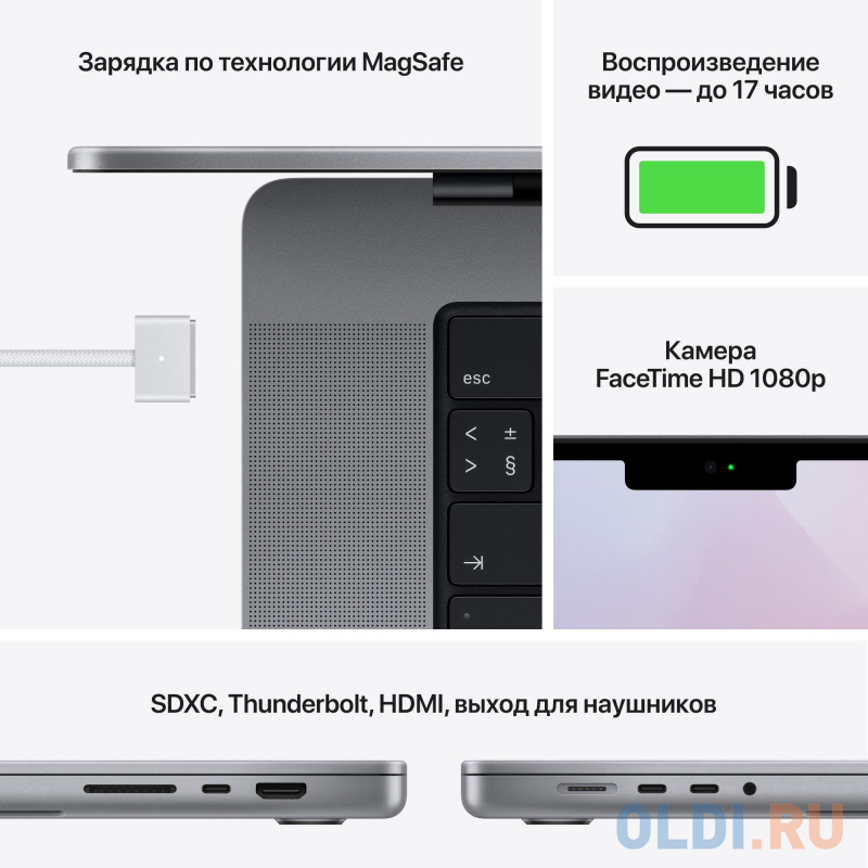 Ноутбук Apple MacBook Pro 14 14.2" 3024x1964 Apple -M1 Pro SSD 512 Gb 16Gb Bluetooth 5.0 WiFi (802.11 b/g/n/ac/ax) Apple M1 Pro (14-core) серый m фото