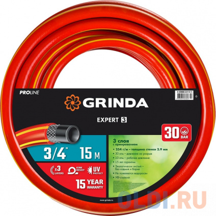  Grinda PROLine Expert 3   3/4&quot; 15  8-429005-3/4-15_z02  -