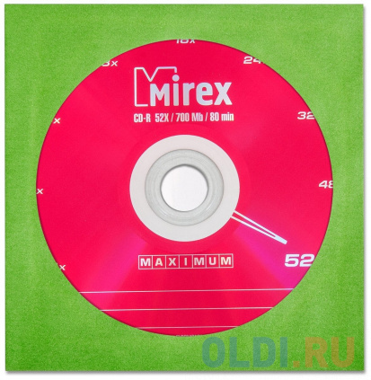   CD-R Mirex 700 Mb, 52, Maximum, .  (1), (1/600)  --