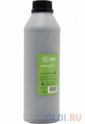   Cactus CS-THPCHUC-45   45.   HP CP M251/M252/M476/1515  -