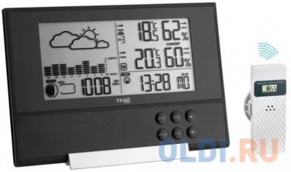   TFA 35.1106   ,   