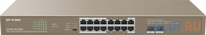   16PORT G1118P-16-250W TENDA  