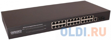   Osnovo SW-72402/L2 2SFP   -