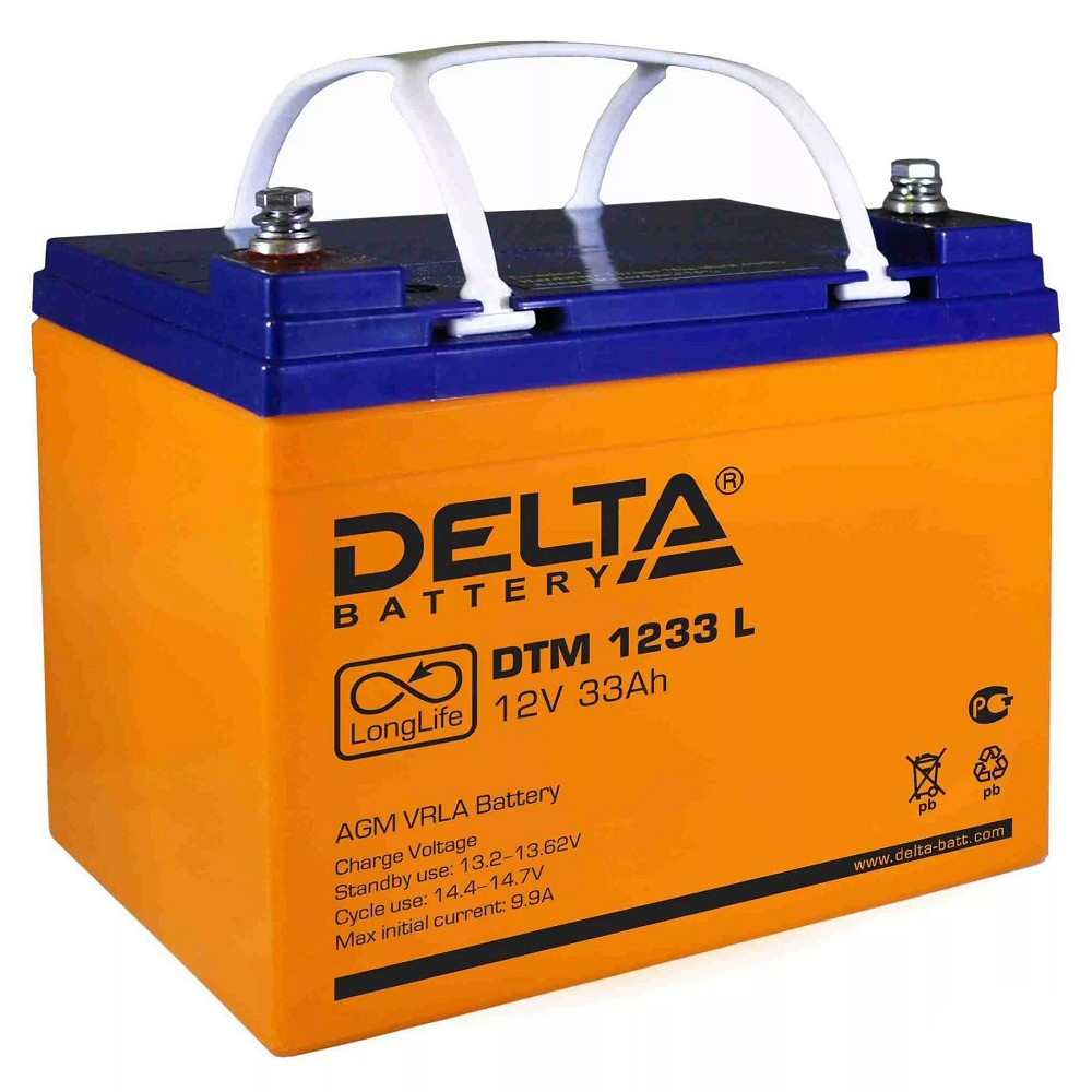     Delta DTM 1233 L 12 33  --
