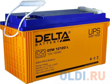     Delta DTM 12120 L 12 120  -